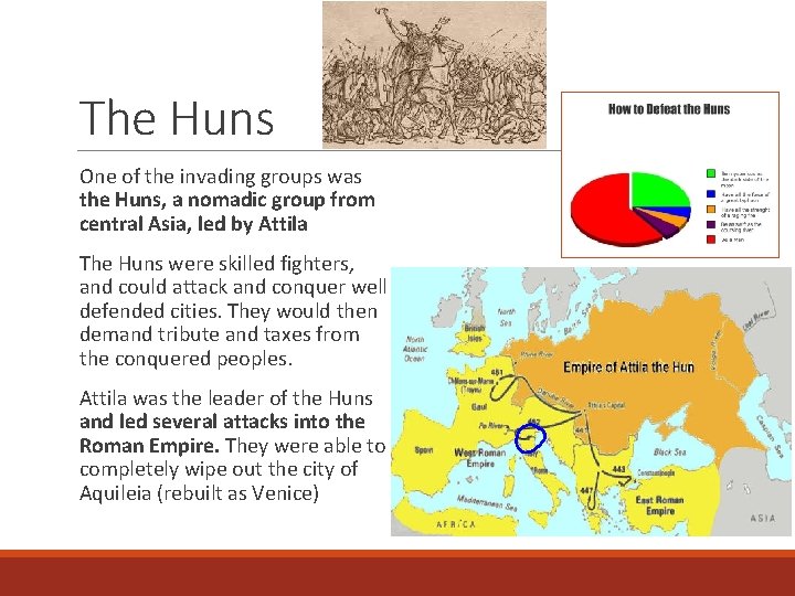 The Huns One of the invading groups was the Huns, a nomadic group from
