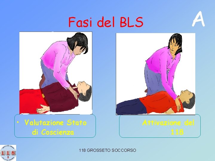 Fasi del BLS A A • Valutazione Stato di Coscienza 118 GROSSETO SOCCORSO Attivazione