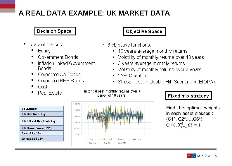 A REAL DATA EXAMPLE: UK MARKET DATA Decision Space • Objective Space 7 asset