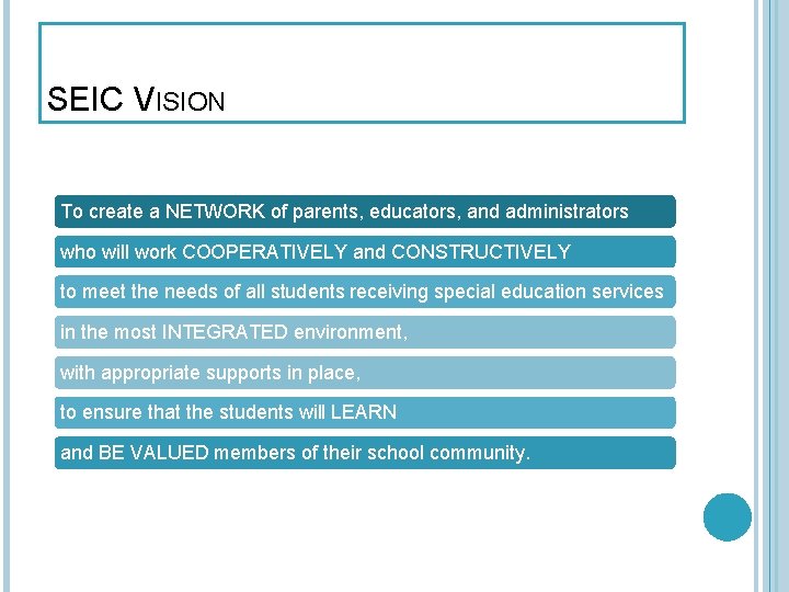 SEIC VISION To create a NETWORK of parents, educators, and administrators who will work