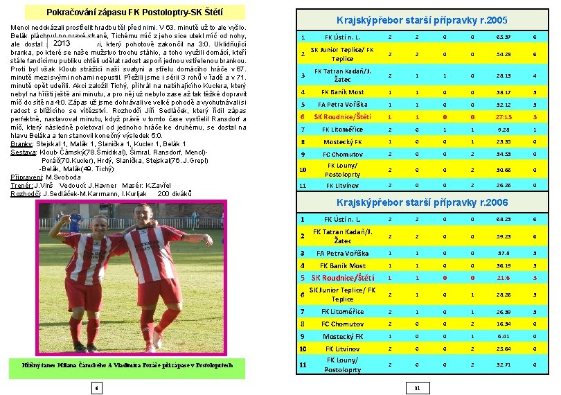 Pokračování zápasu FK Postoloptry-SK Štětí Mencl nedokázali prostřelit hradbu těl před nimi. V 63.