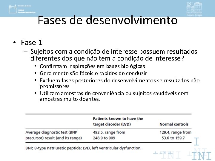 Fases de desenvolvimento • Fase 1 – Sujeitos com a condição de interesse possuem