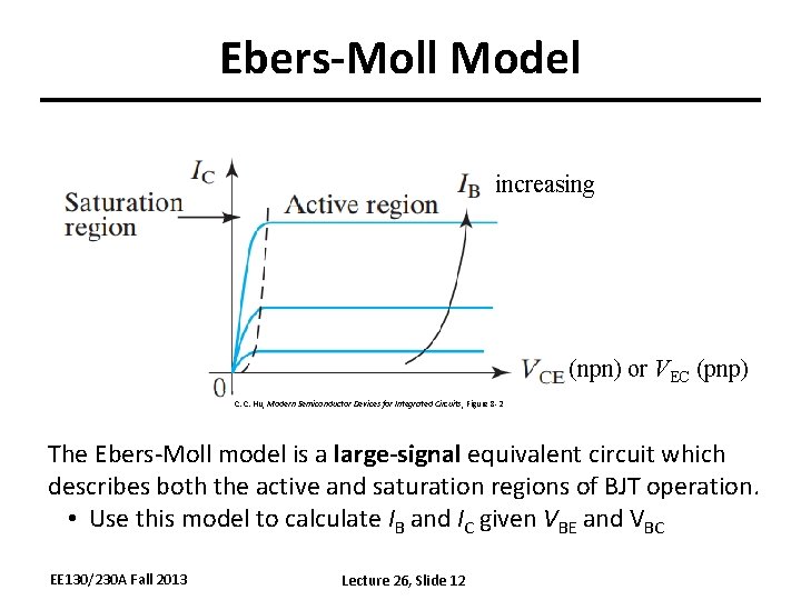 Ebers-Moll Model increasing (npn) or VEC (pnp) C. C. Hu, Modern Semiconductor Devices for