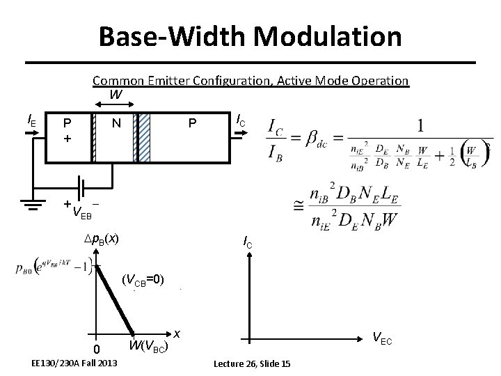 Base-Width Modulation Common Emitter Configuration, Active Mode Operation W IE P + + N