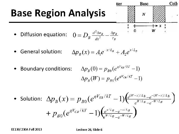 Base Region Analysis • Diffusion equation: • General solution: • Boundary conditions: • Solution: