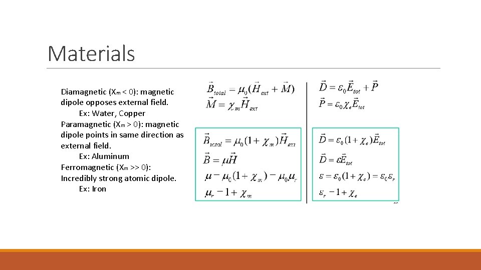 Materials Diamagnetic (Xm < 0): magnetic dipole opposes external field. Ex: Water, Copper Paramagnetic