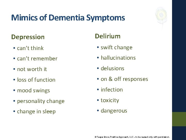 Mimics of Dementia Symptoms Depression Delirium • can’t think • swift change • can’t