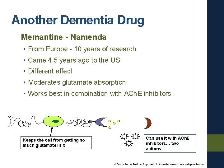 Another Dementia Drug Memantine - Namenda • From Europe - 10 years of research