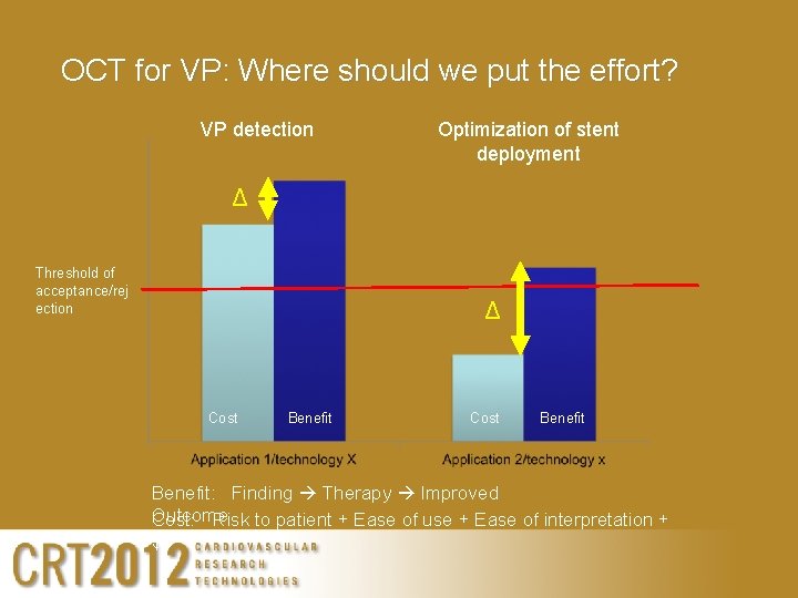 OCT for VP: Where should we put the effort? VP detection Optimization of stent