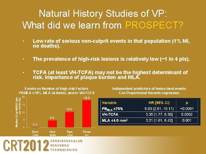 Natural History Studies of VP: What did we learn from PROSPECT? • Low rate