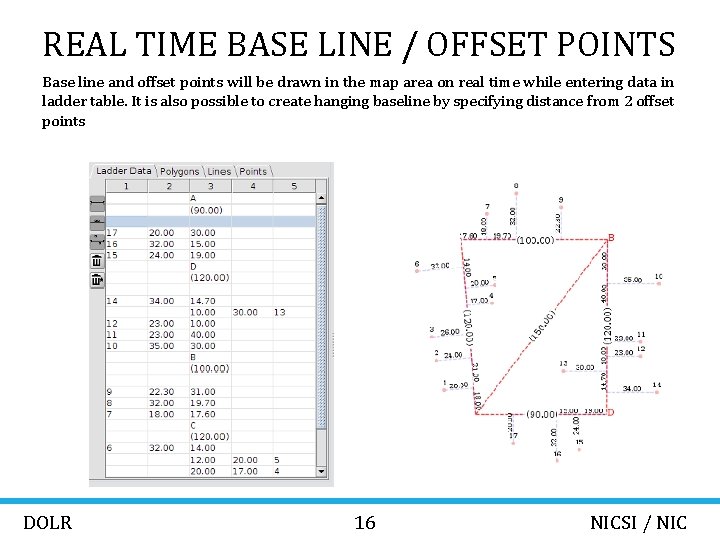 REAL TIME BASE LINE / OFFSET POINTS Base line and offset points will be