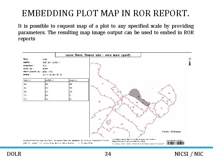 EMBEDDING PLOT MAP IN ROR REPORT. It is possible to request map of a