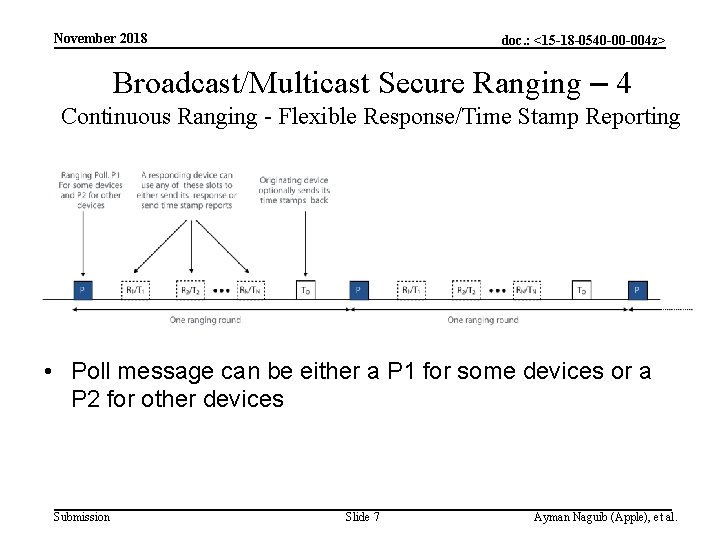 November 2018 doc. : <15 -18 -0540 -00 -004 z> Broadcast/Multicast Secure Ranging –
