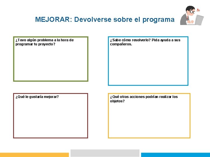 MEJORAR: Devolverse sobre el programa ¿Tuvo algún problema a la hora de programar tu