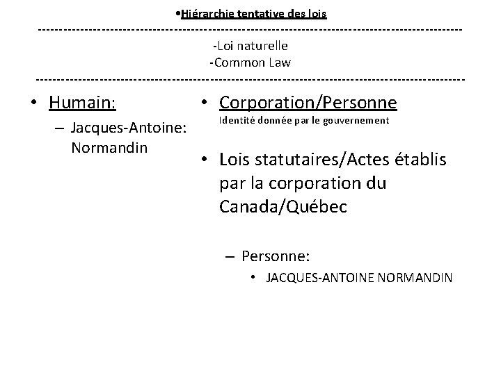  • Hiérarchie tentative des lois --------------------------------------------------Loi naturelle -Common Law --------------------------------------------------- • Humain: –