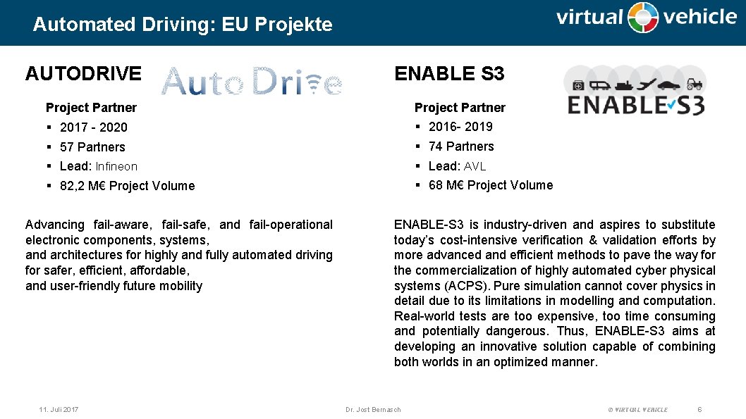 Automated Driving: EU Projekte AUTODRIVE ENABLE S 3 Project Partner § § § §