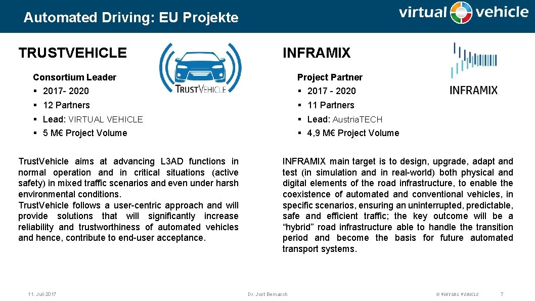Automated Driving: EU Projekte TRUSTVEHICLE INFRAMIX Consortium Leader Project Partner § § § §