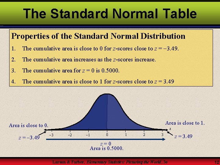 The Standard Normal Table Properties of the Standard Normal Distribution 1. The cumulative area