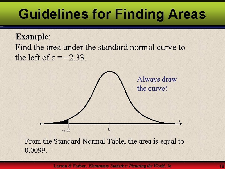 Guidelines for Finding Areas Example: Find the area under the standard normal curve to