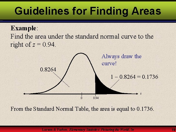 Guidelines for Finding Areas Example: Find the area under the standard normal curve to