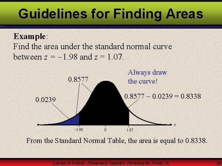 Guidelines for Finding Areas Example: Find the area under the standard normal curve between