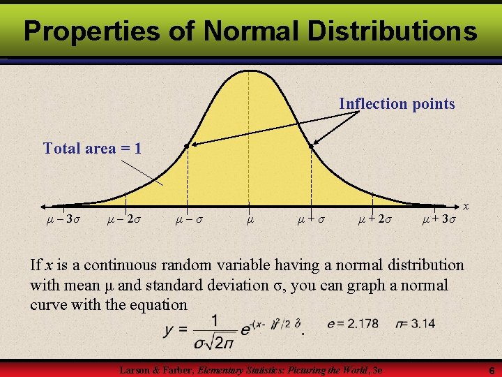Properties of Normal Distributions Inflection points Total area = 1 μ 3σ μ 2σ