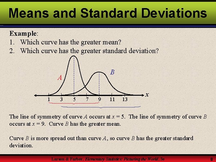 Means and Standard Deviations Example: 1. Which curve has the greater mean? 2. Which