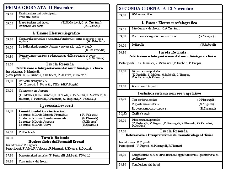 PRIMA GIORNATA 11 Novembre 09, 00 Registrazione dei partecipanti Welcome coffee 09, 15 Presentazione