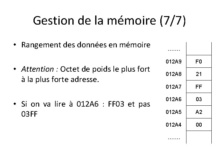 Gestion de la mémoire (7/7) • Rangement des données en mémoire • Attention :