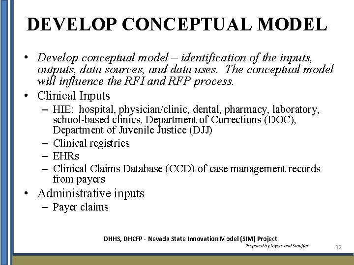 DEVELOP CONCEPTUAL MODEL • Develop conceptual model – identification of the inputs, outputs, data