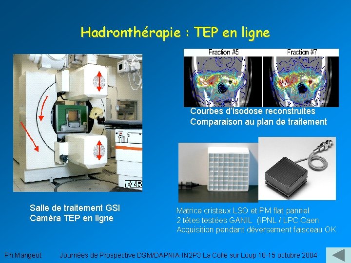 Hadronthérapie : TEP en ligne Courbes d’isodose reconstruites Comparaison au plan de traitement Salle