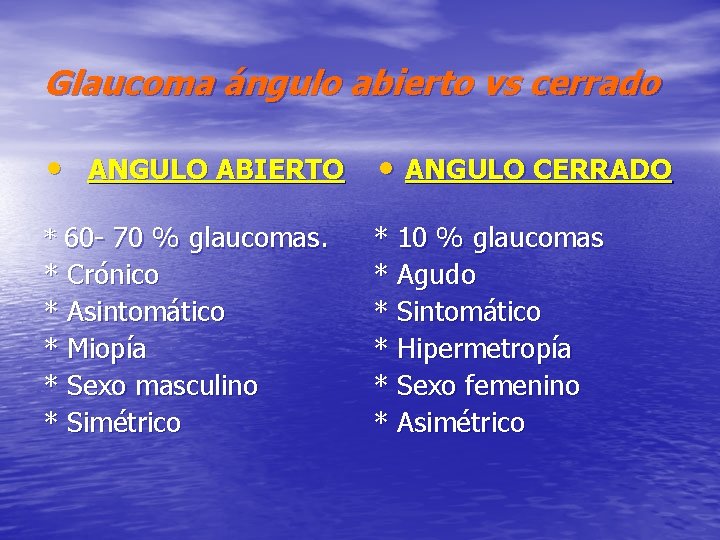 Glaucoma ángulo abierto vs cerrado • ANGULO ABIERTO • ANGULO CERRADO * 60 -