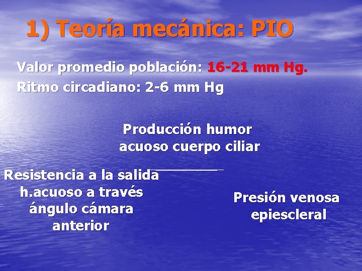 1) Teoría mecánica: PIO Valor promedio población: 16 -21 mm Hg. Ritmo circadiano: 2