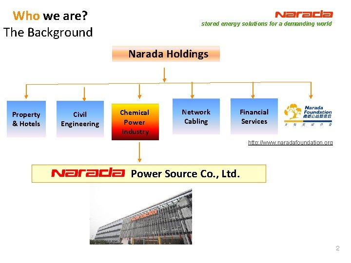 Who we are? The Background stored energy solutions for a demanding world Narada Holdings