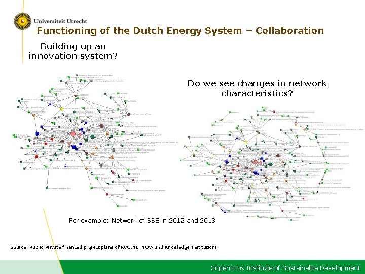 Functioning of the Dutch Energy System – Collaboration Building up an innovation system? Do
