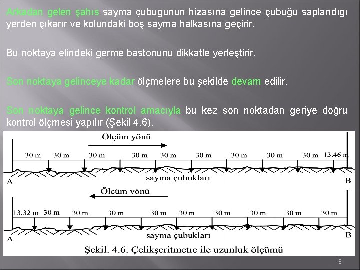 Arkadan gelen şahıs sayma çubuğunun hizasına gelince çubuğu saplandığı yerden çıkarır ve kolundaki boş