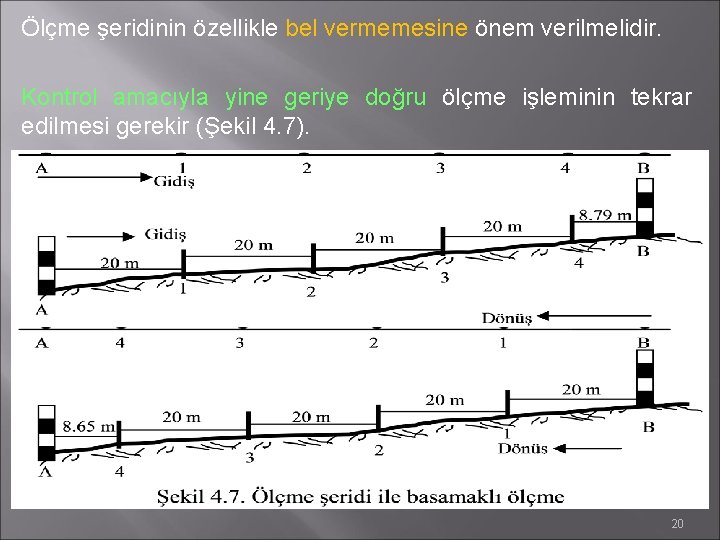 Ölçme şeridinin özellikle bel vermemesine önem verilmelidir. Kontrol amacıyla yine geriye doğru ölçme işleminin