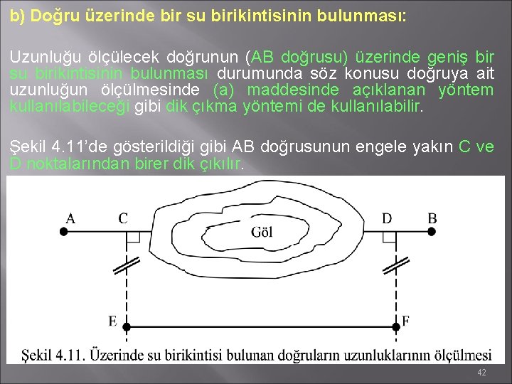 b) Doğru üzerinde bir su birikintisinin bulunması: Uzunluğu ölçülecek doğrunun (AB doğrusu) üzerinde geniş