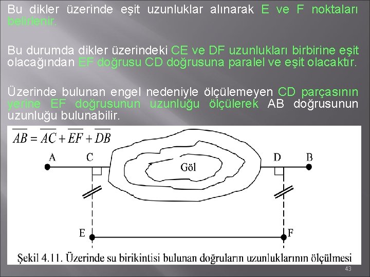 Bu dikler üzerinde eşit uzunluklar alınarak E ve F noktaları belirlenir. Bu durumda dikler