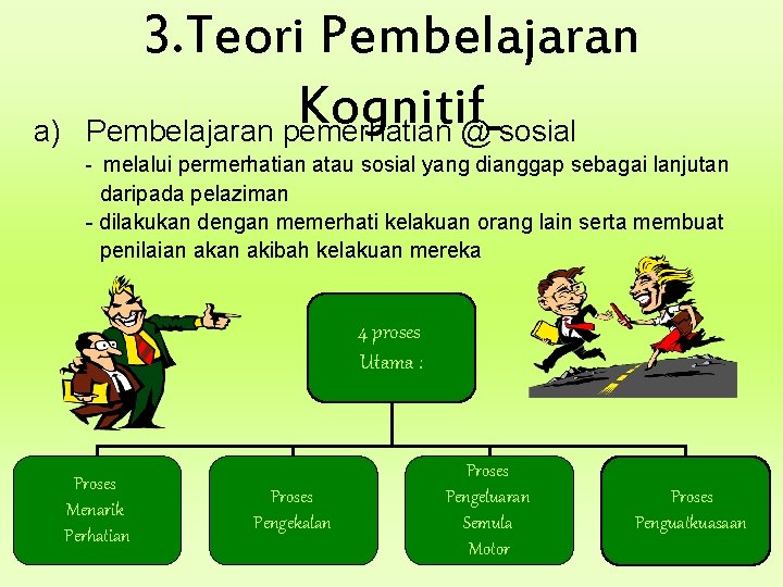 a) 3. Teori Pembelajaran Kognitif Pembelajaran pemerhatian @ sosial - melalui permerhatian atau sosial