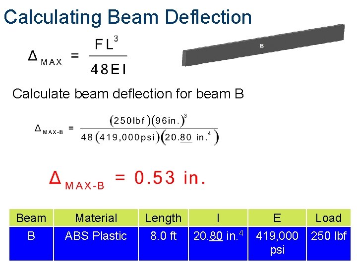 Calculating Beam Deflection Calculate beam deflection for beam B Beam B Material ABS Plastic