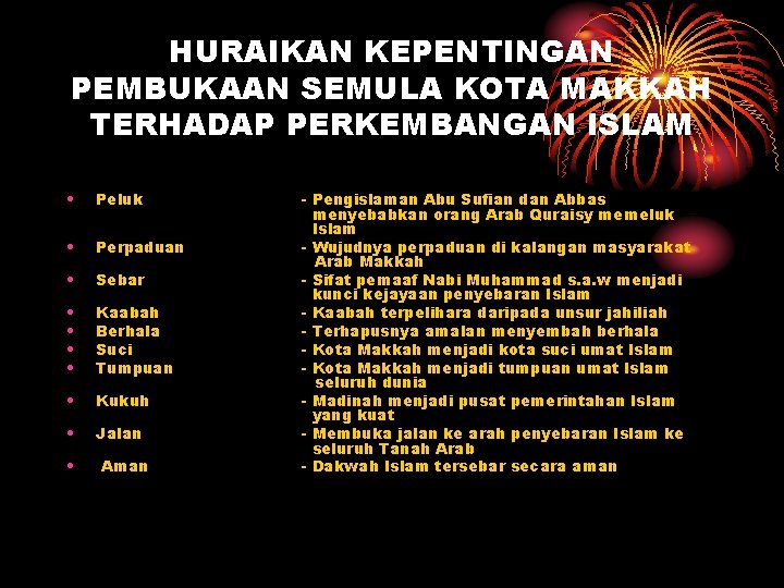 HURAIKAN KEPENTINGAN PEMBUKAAN SEMULA KOTA MAKKAH TERHADAP PERKEMBANGAN ISLAM • Peluk • Perpaduan •