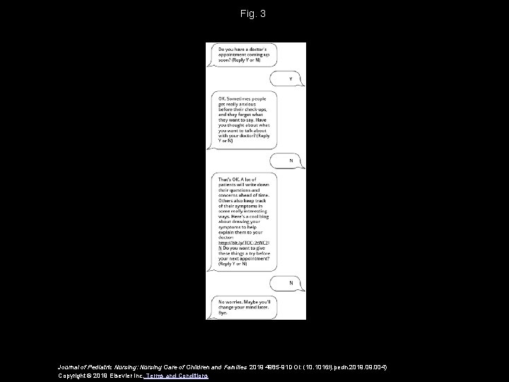 Fig. 3 Journal of Pediatric Nursing: Nursing Care of Children and Families 2019 4985