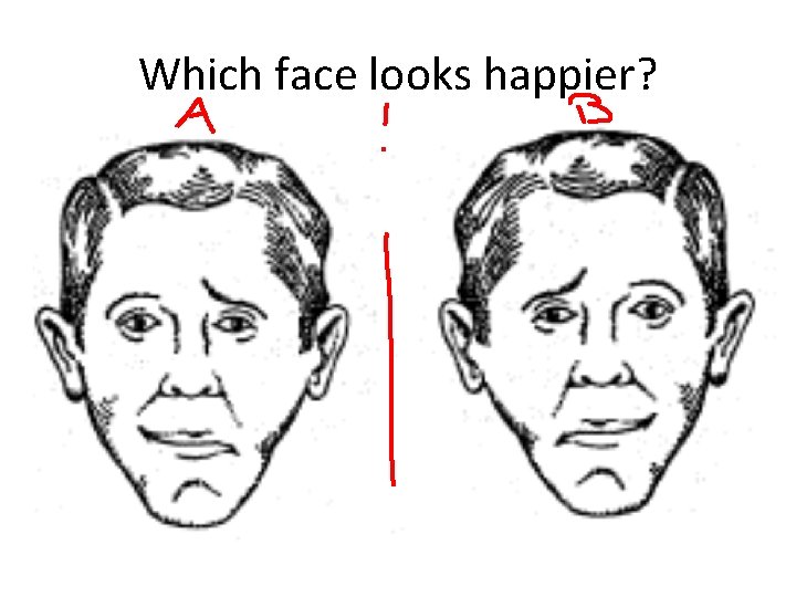 Which face looks happier? 