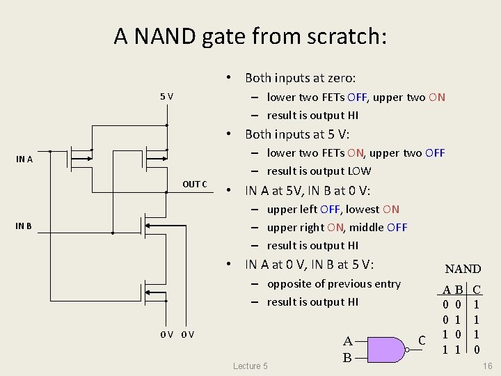 A NAND gate from scratch: • Both inputs at zero: – lower two FETs