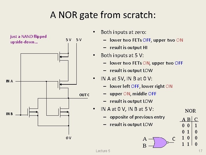 A NOR gate from scratch: just a NAND flipped upside-down… • Both inputs at