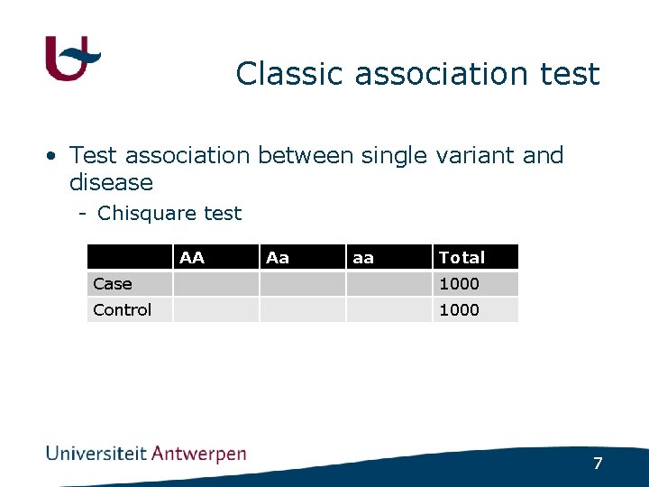 Classic association test • Test association between single variant and disease - Chisquare test