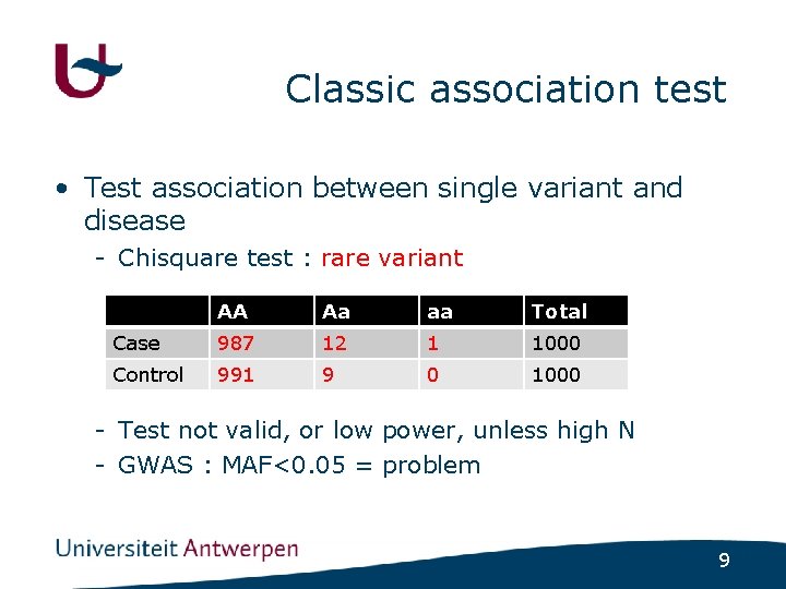 Classic association test • Test association between single variant and disease - Chisquare test