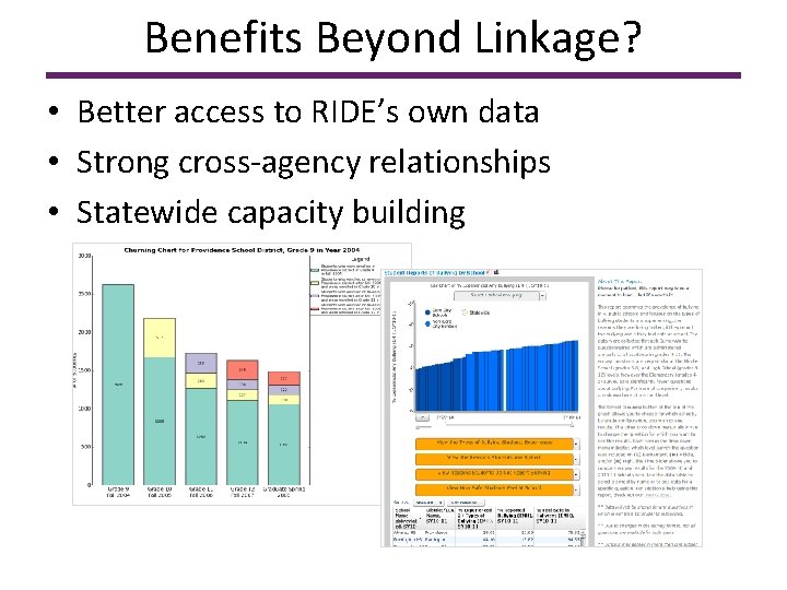 Benefits Beyond Linkage? • Better access to RIDE’s own data • Strong cross-agency relationships