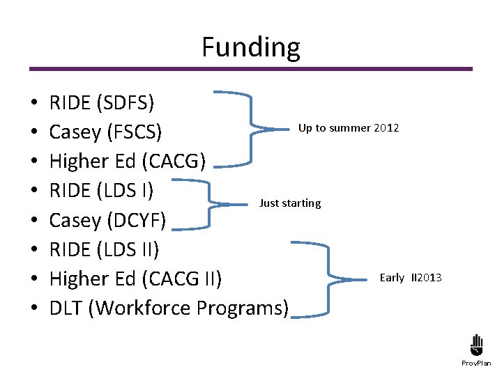 Funding • • RIDE (SDFS) Up to summer 2012 Casey (FSCS) Higher Ed (CACG)